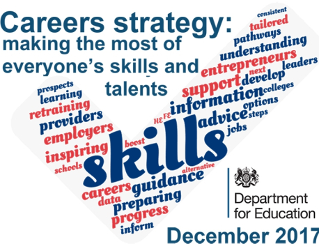 Careers strategy: making the most of everyone’s skills and talents (the UK)